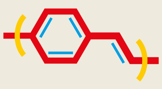 Molecular material diagram Molecular material diagram