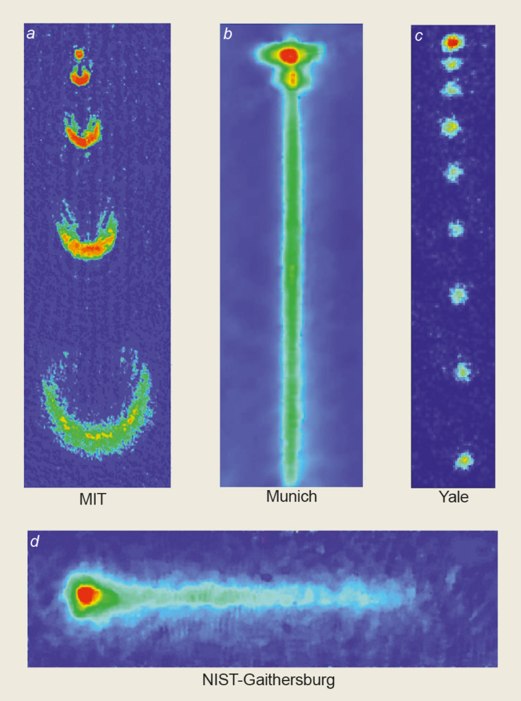 Atom lasers – Physics World