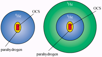 hydrogen molecule diagram