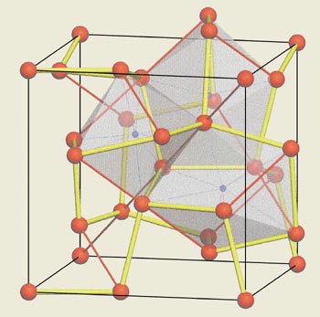 Lithium feels the pressure to become a superconductor – Physics World