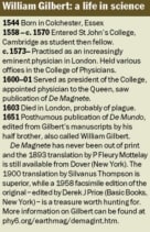 William Gilbert facts