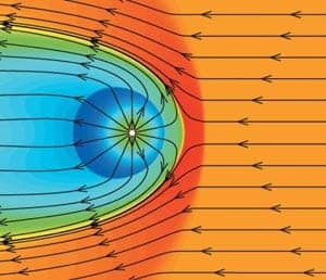 Beyond the solar system
