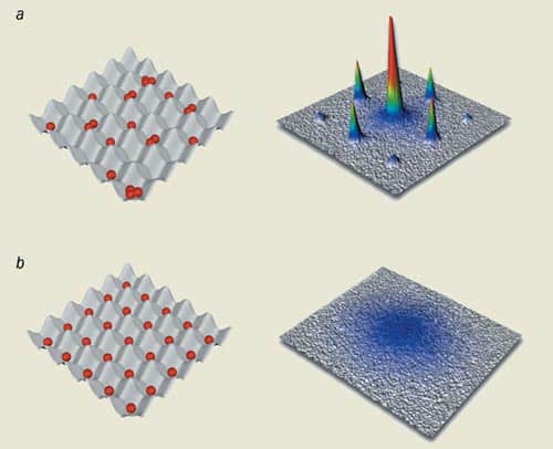 Shaped light waves penetrate further into photonic crystals – Physics World