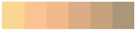 Colour changes