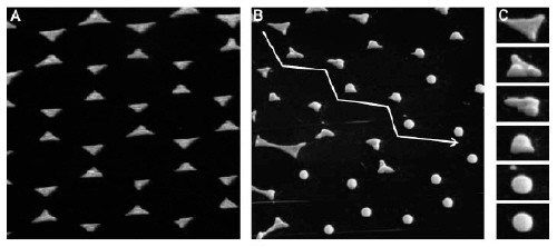 Jumping nanodroplets