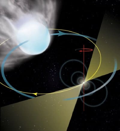 Pulsar breaks speed record – Physics World