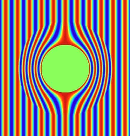 Sphere of silence