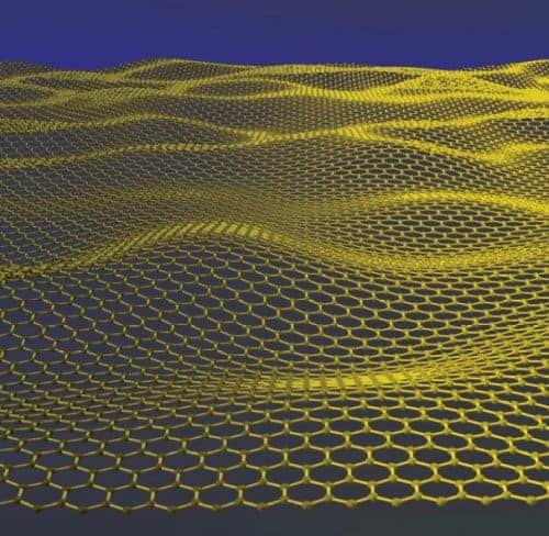 Corrugated graphene