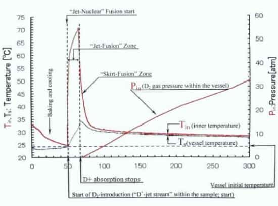 ColdFusionFig1.jpg