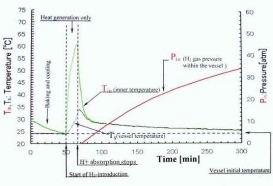 ColdFusionFig2.jpg