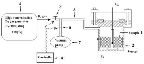 ColdFusionFig3.jpg