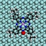 Nanorotor