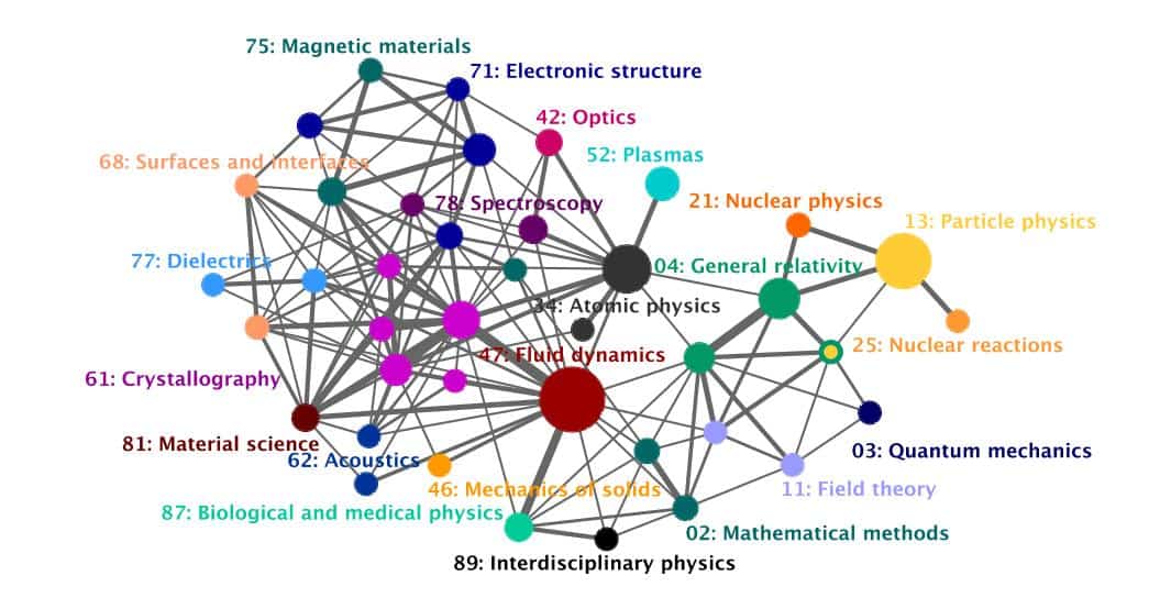 graph2006.jpg