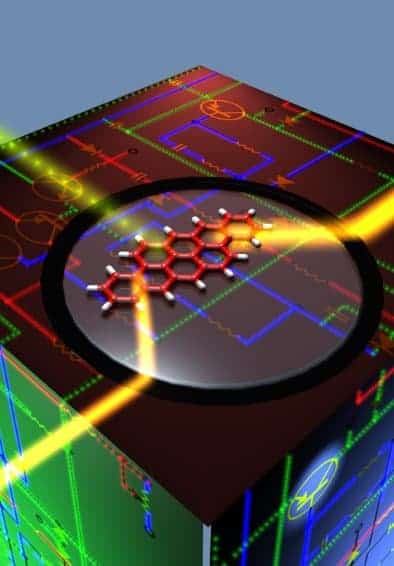 Single Molecule Switches Light – Physics World