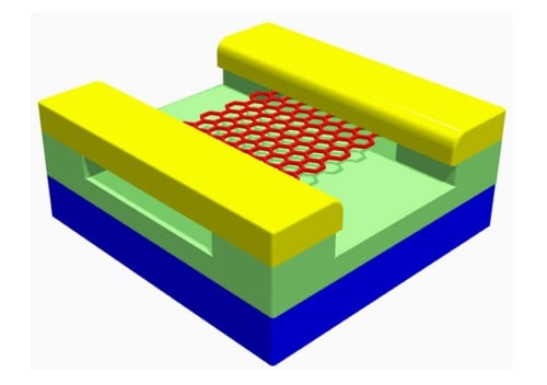Suspended graphene