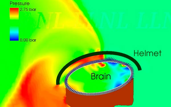 Blast waves