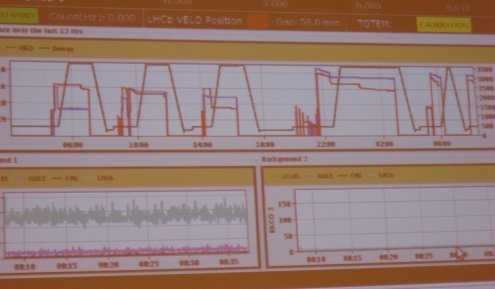 lhc orange.jpg