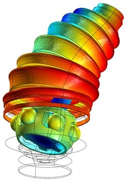 Multiphysics in action