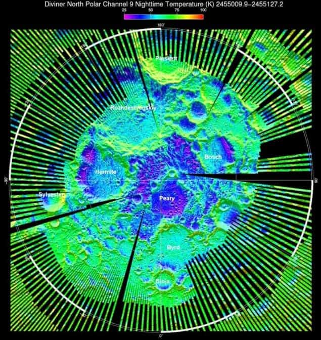 The coldest place in the solar system