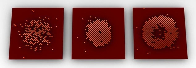 For Mott insulators (middle) the atom number is almost perfectly constant