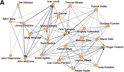tennis network.jpg