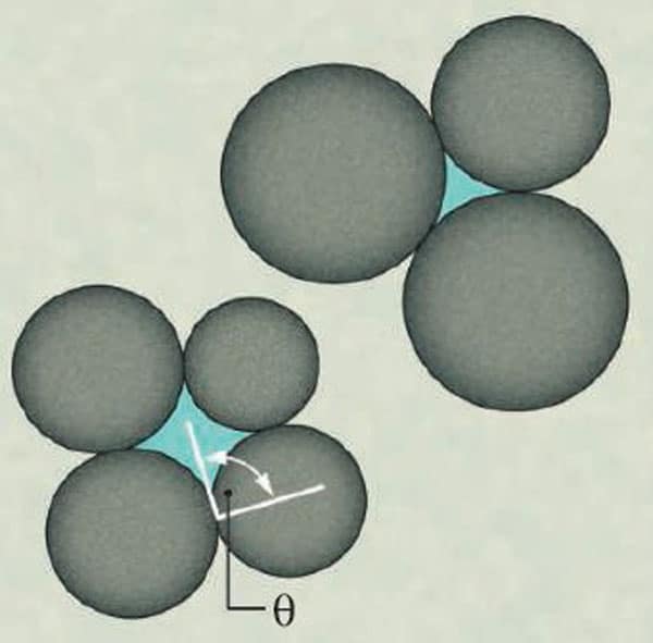 To solidify, just add water – Physics World