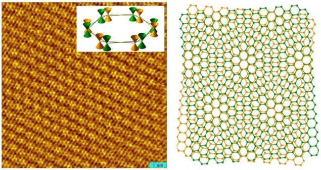 Micrograph and diagram of twisted graphene