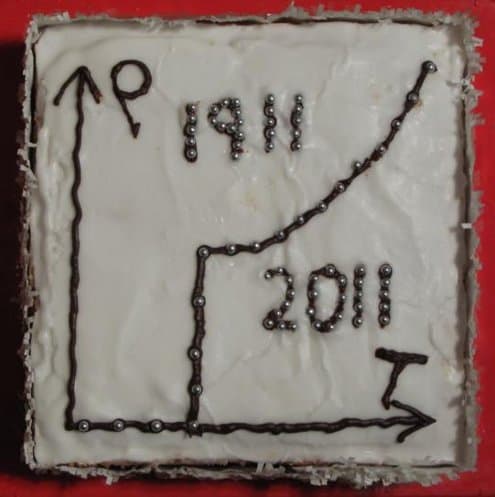 Superconductivity_cake.jpg