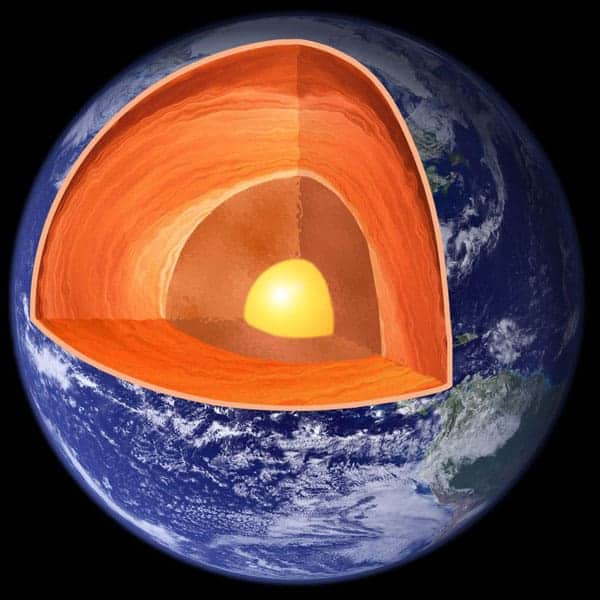 Radioactive Decay Accounts For Half Of Earth S Heat