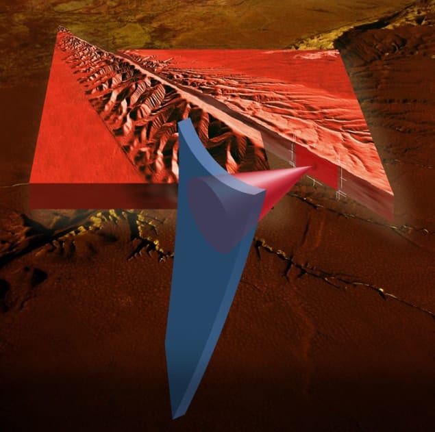 A montage showing the tip of an atomic force microscope