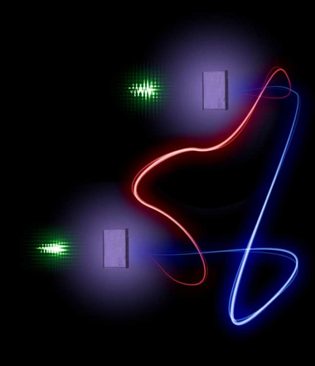 A montage showing how two diamonds are entangled