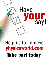 survey