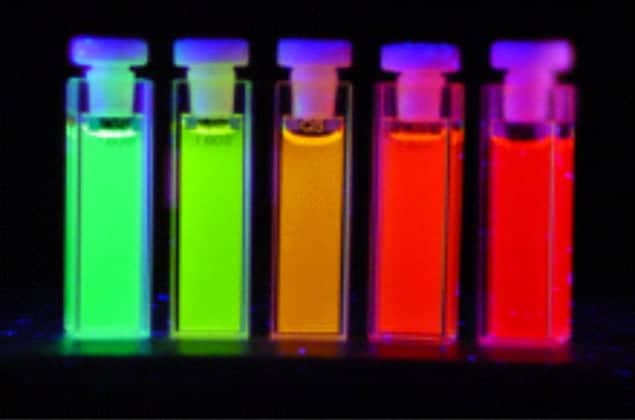 Photograph of different quantum dots