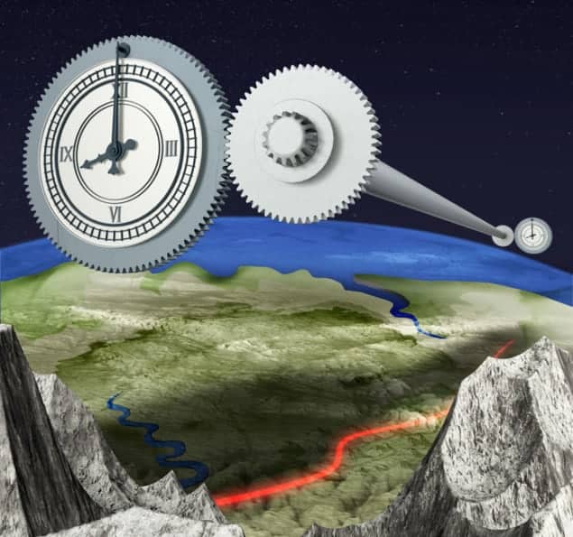 Artist's impression of two optical clocks being connected over 920 km by optical fibres