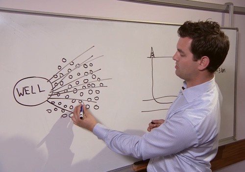 100 Second Science