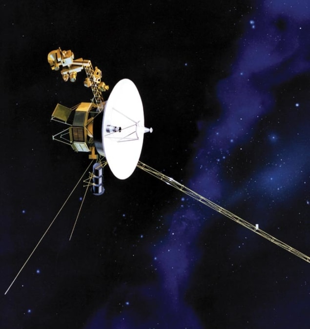 White satellite dish in space, with smaller golden objects attached behind it and three long golden arms pointing out from the satellite base.