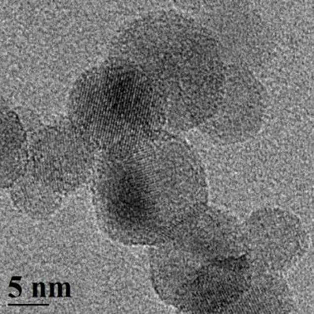 Silicon nanoparticles