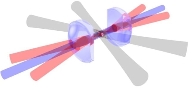 Diagram showing how a logic gate could be implemented for photons