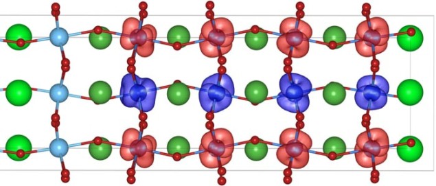 Diagram showing a multilayer lanthanum vanadate and strontium titanate structure