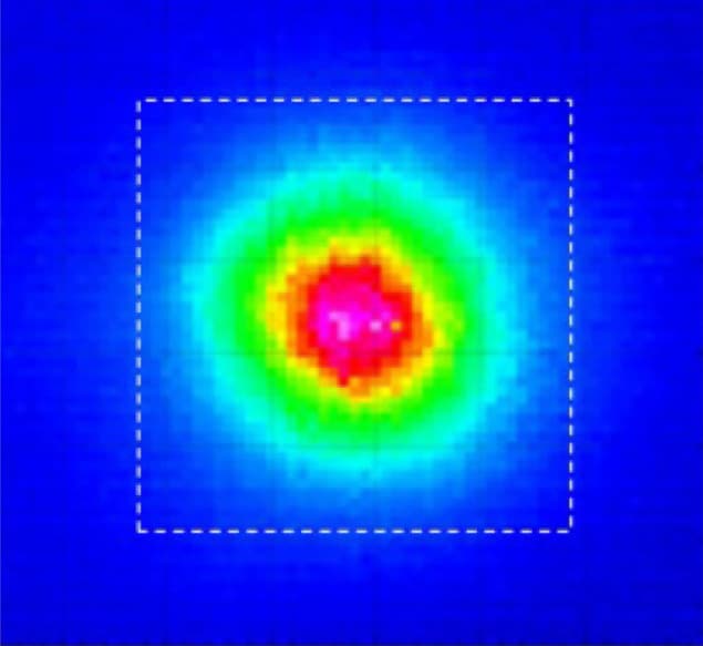 the terahertz image spot size