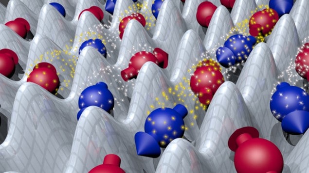 Illustration of ultracold fermionic atoms in a periodic optical