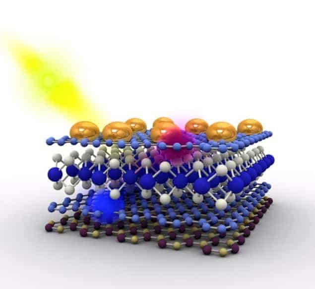 Schematic of the photovoltaic device