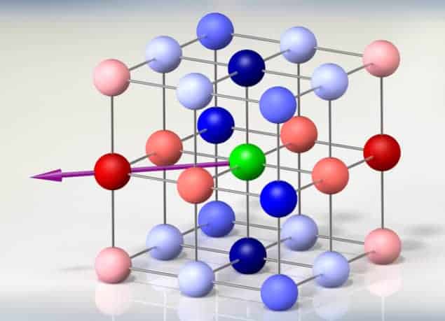 Illustration of ultracold potassium-rubidium molecules trapped in a lattice of intersecting laser beams