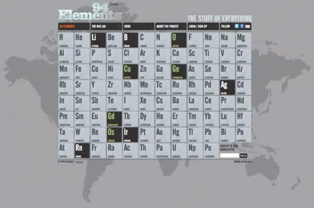 Homepage of 94 Elements project