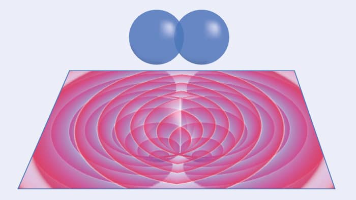 A blue sphere hovers over concentric pink circles that become smaller further down the page; a second identical sphere and circles overlaps with the first