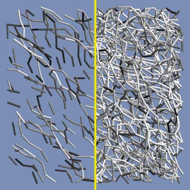 Simulations of particle chains in a suspension