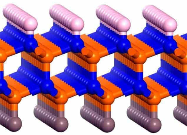 Polar bilayer could help make hydrogen fuel