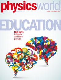 Physics World March 2014