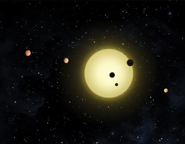 Artist's impression of the planetary system around Kepler 11, showing six extrasolar planets orbiting a small yellowish star.