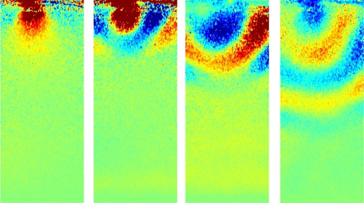 New Medical Probe Combines Sound And Electromagnetic - 